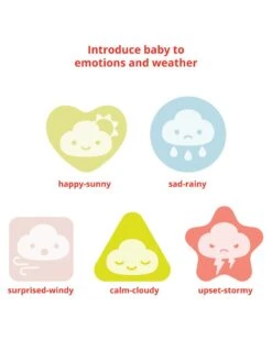 Skip Hop Silver Lining Cloud Feelings Shape Sorter Baby Toy 13 Skip Hop Silver Lining Cloud Feelings Shape Sorter Baby Toy -Skip Hop Store 9O293110 4