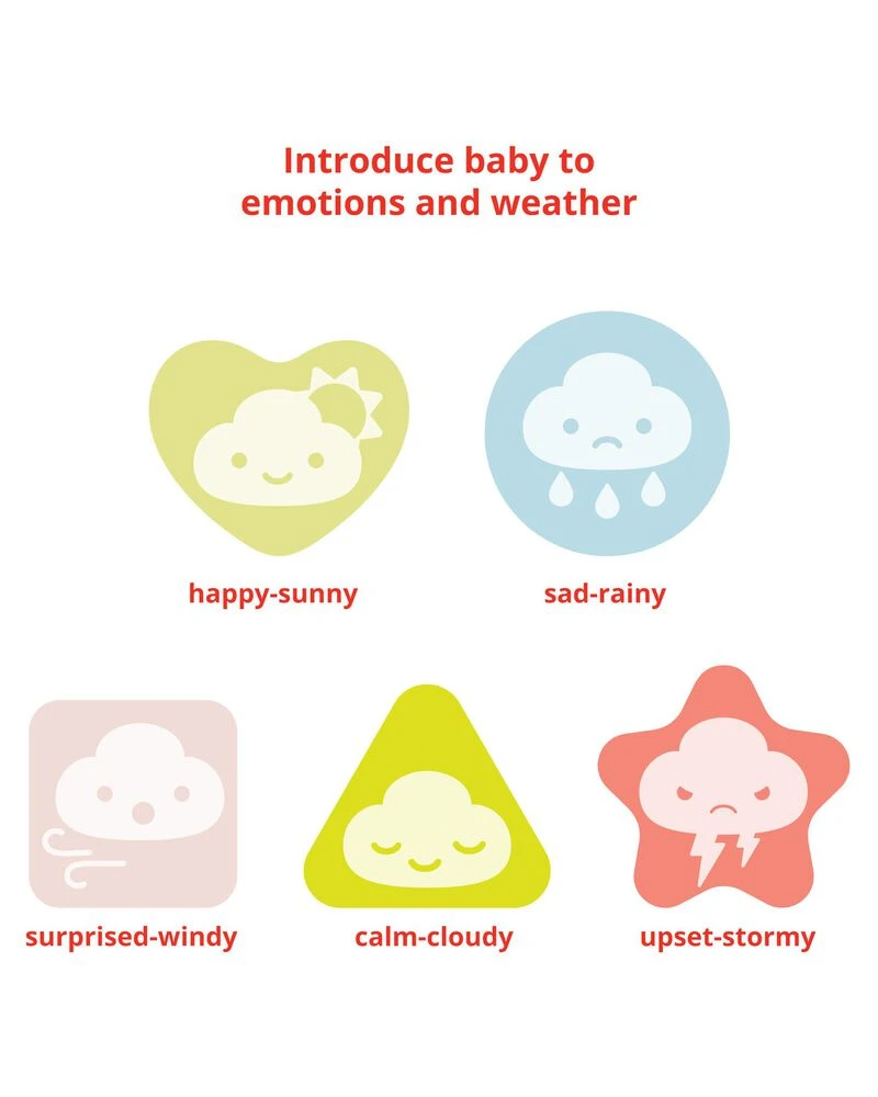 Skip Hop Silver Lining Cloud Feelings Shape Sorter Baby Toy 4 Skip Hop Silver Lining Cloud Feelings Shape Sorter Baby Toy - Image 4